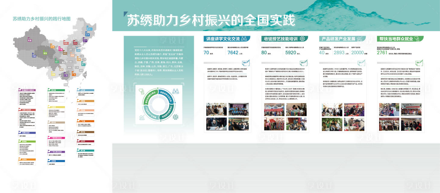 源文件下載【享設計】搜索編號：25140020903873470【文化墻 】