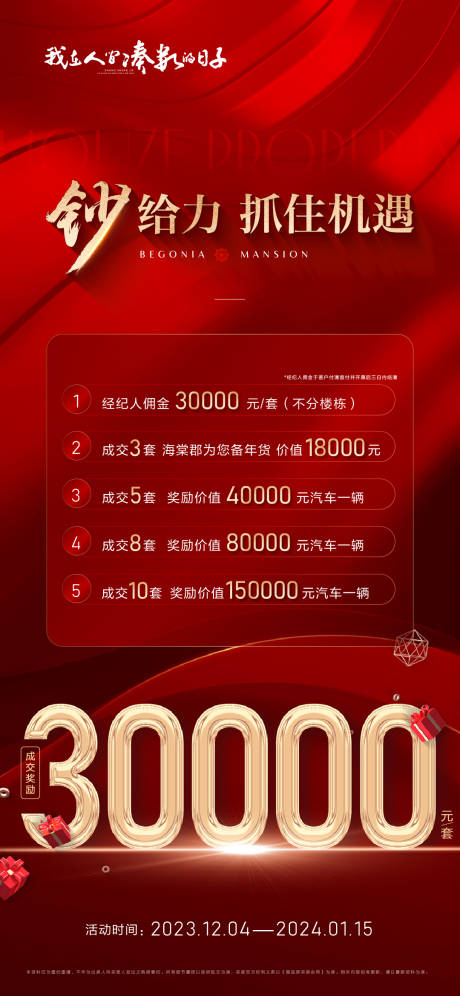 源文件下载【地产经纪人佣金政策成交奖励】编号：65060020755918860