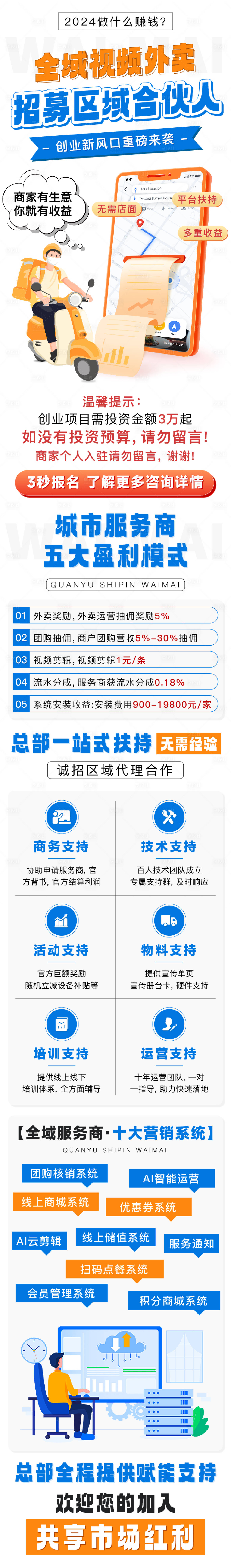 源文件下载【享设计】搜索编号：44740021015656993【视频外卖招募长图】