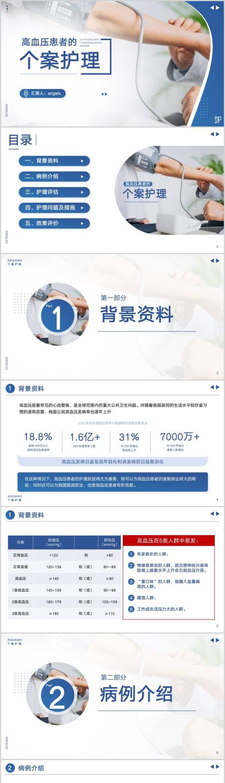 源文件下载【享设计】搜索编号：97610021094453279【高血压患者个案护理医疗护士护理PPT】