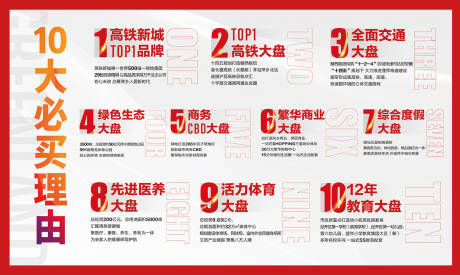源文件下载【地产十大必买理由海报】编号：14200020911573099