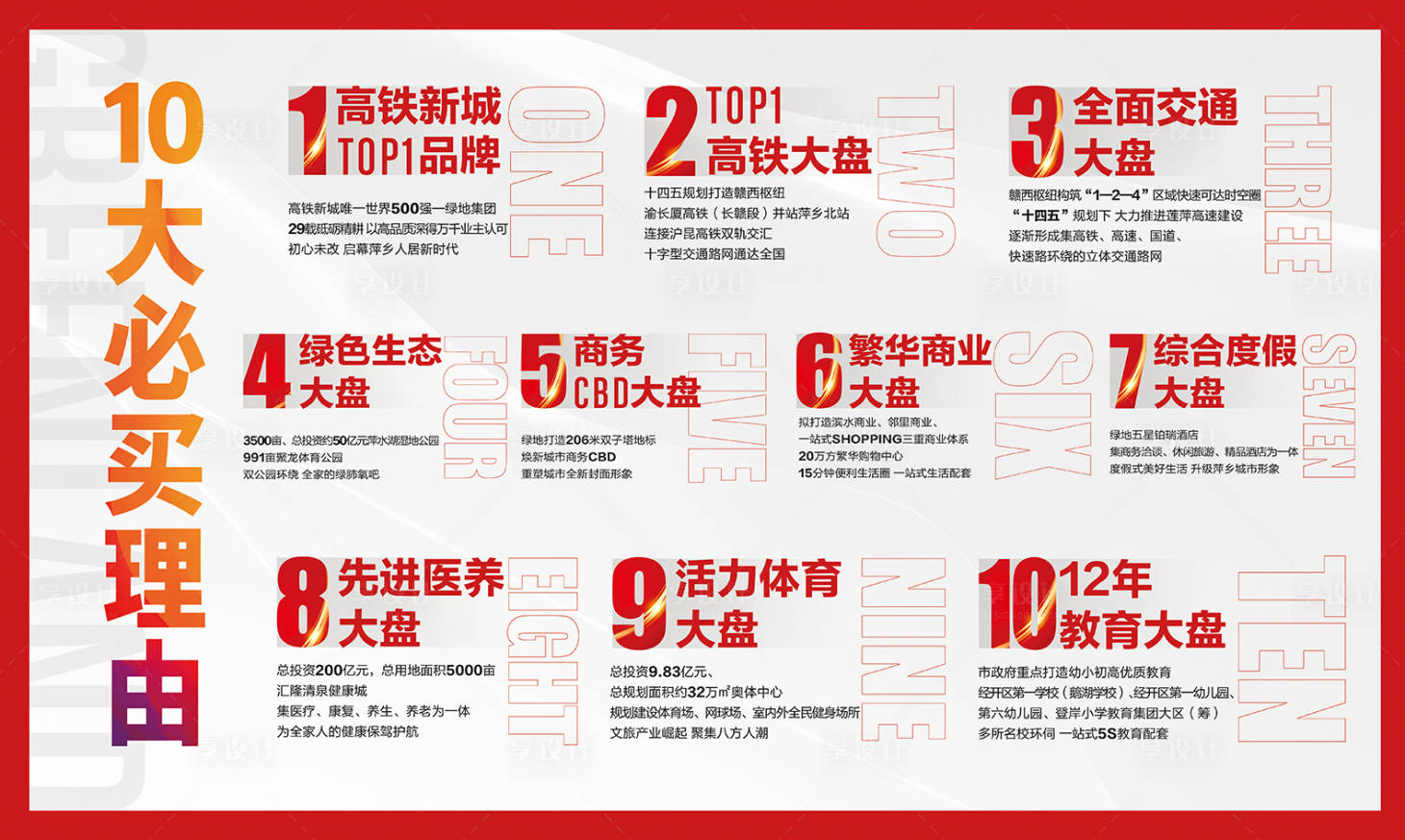 源文件下载【享设计】搜索编号：14200020911573099【地产十大必买理由海报】