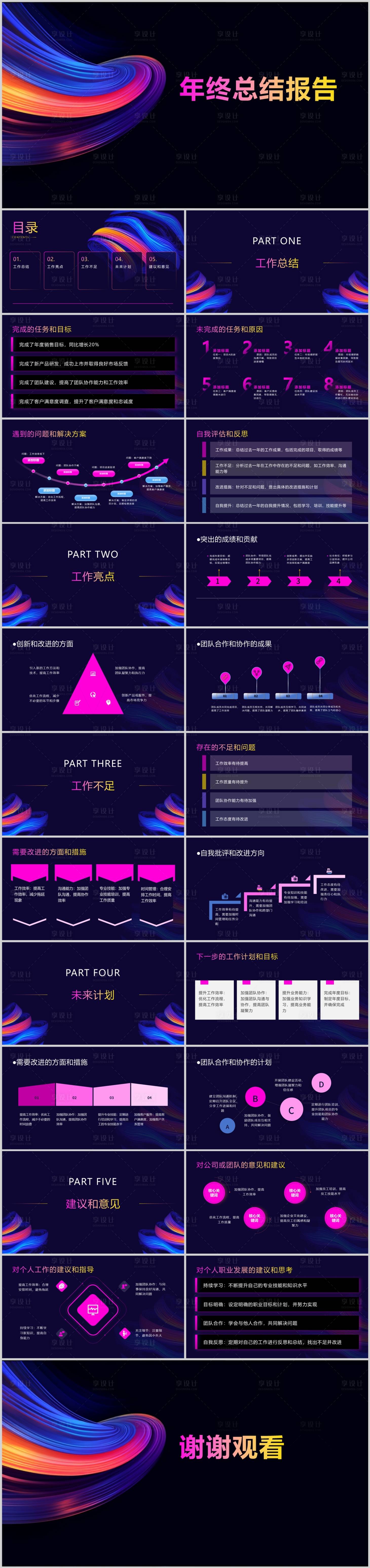 源文件下载【享设计】搜索编号：87170021247371632【年终总结报告PPT】