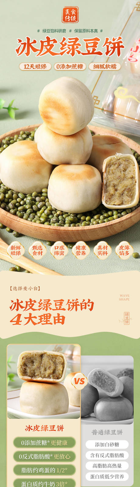 源文件下载【传统美食早餐绿豆饼糕点详情页】编号：20231230144131241