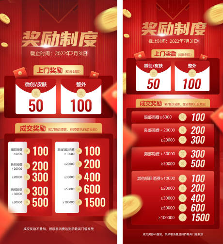 源文件下載【享設計】搜索編號：32960021089769919【喜報梯度獎勵政策海報】