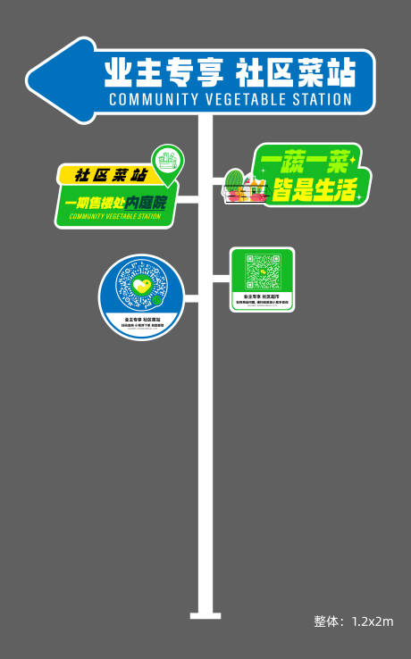 源文件下载【社区指引牌站牌】编号：89690020817945988