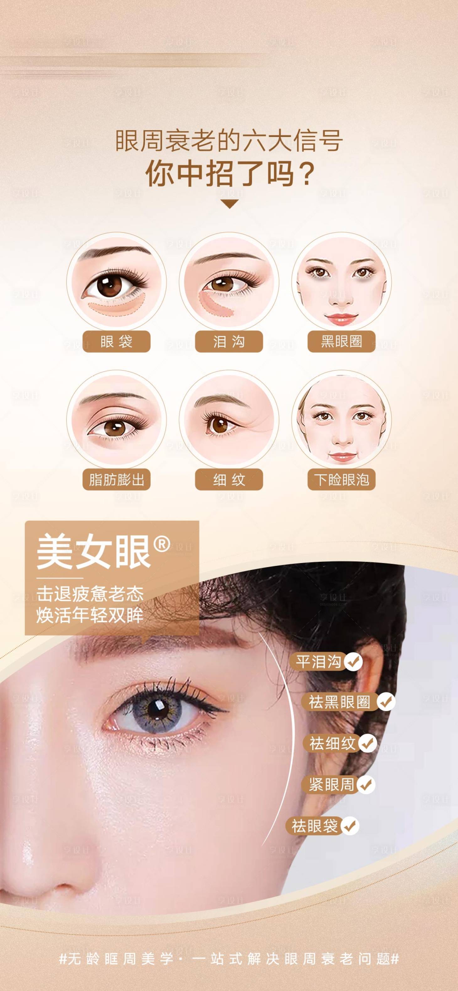 源文件下载【享设计】搜索编号：64910020869463871【眼周抗衰科普海报】