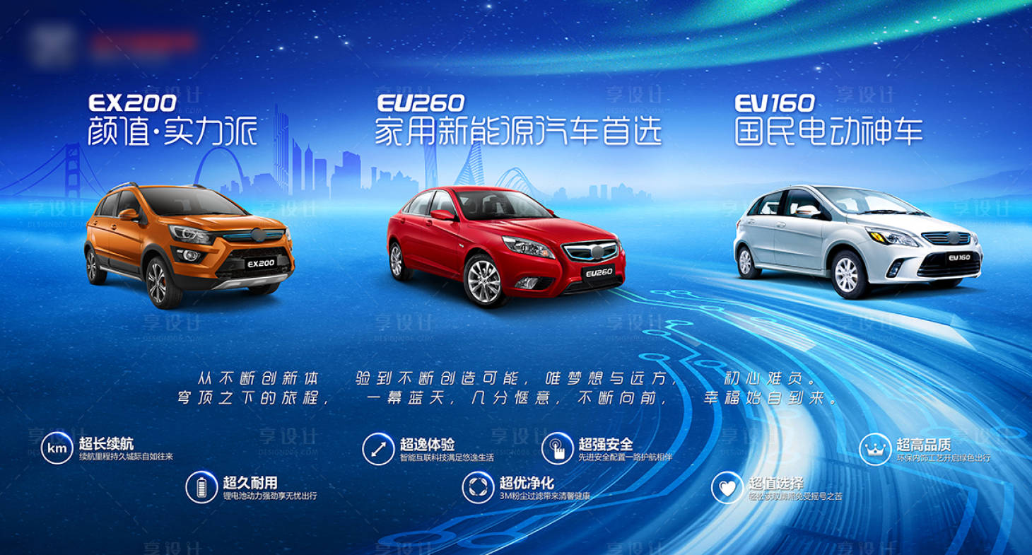 源文件下载【新能源汽车科技背景板】编号：78180020891527035