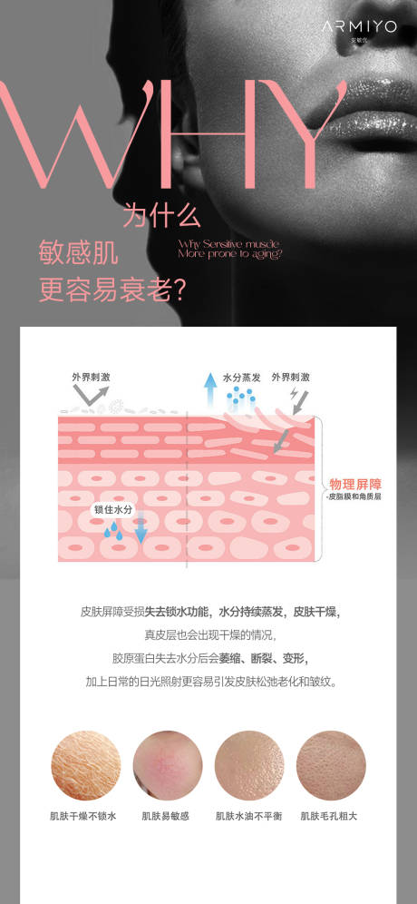 源文件下载【享设计】搜索编号：12230021023664737【微商护肤知识护肤小课堂海报】