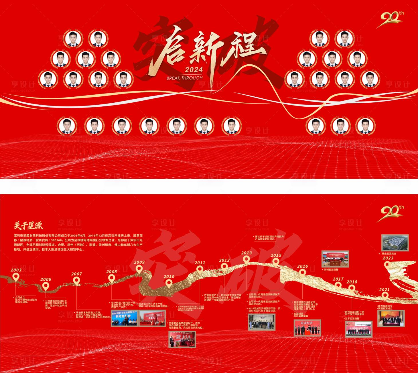 源文件下载【享设计】搜索编号：86600021164594823【年会历程荣誉墙】