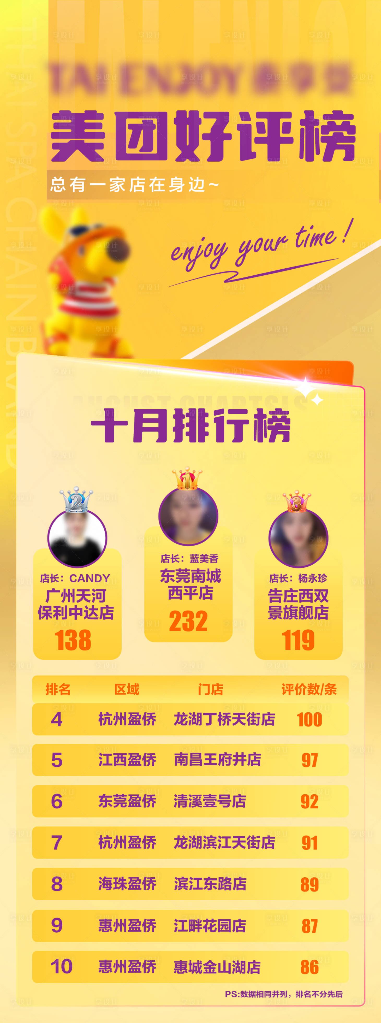 源文件下载【享设计】搜索编号：26380020798103545【好评长图】