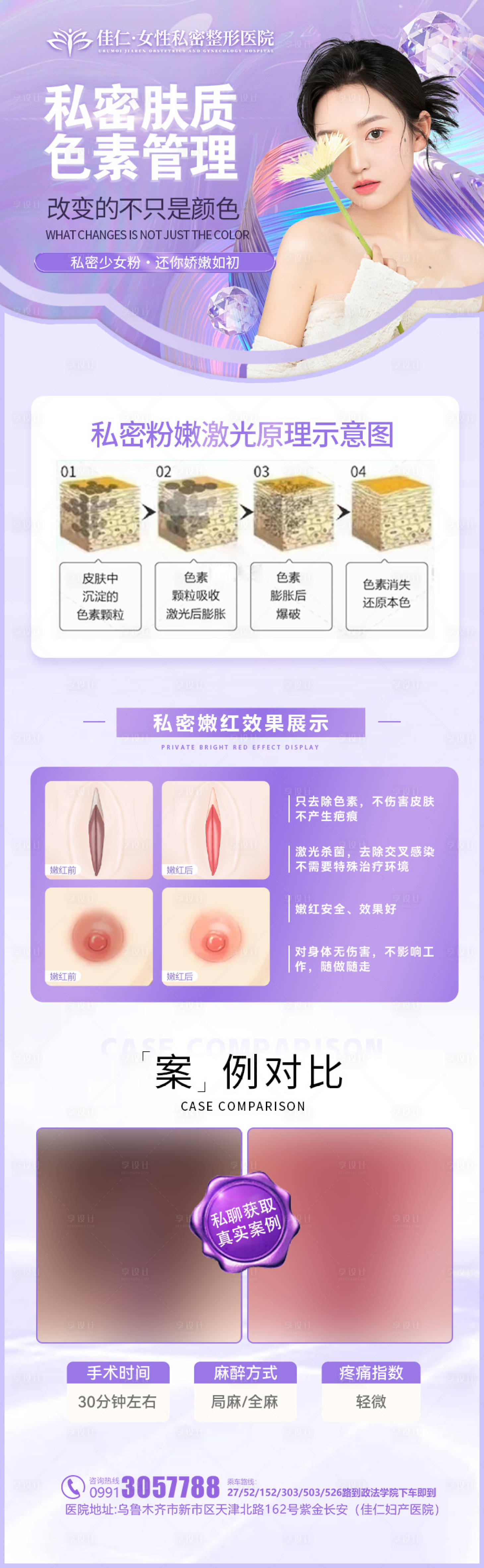 源文件下载【私密医美科普海报】编号：37590020864434921