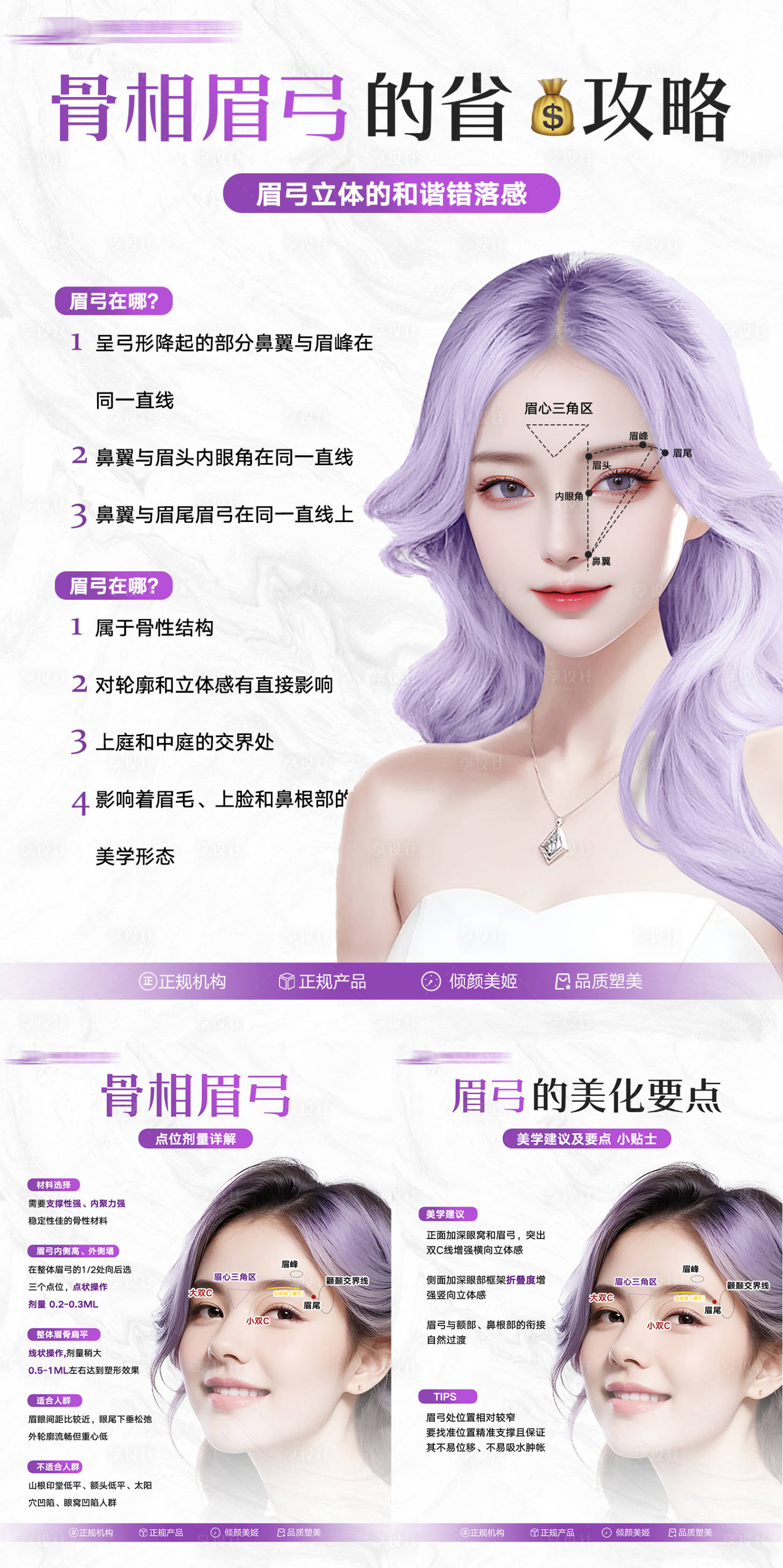 源文件下載【享設計】搜索編號：12980020942562650【醫美輪廓海報  】