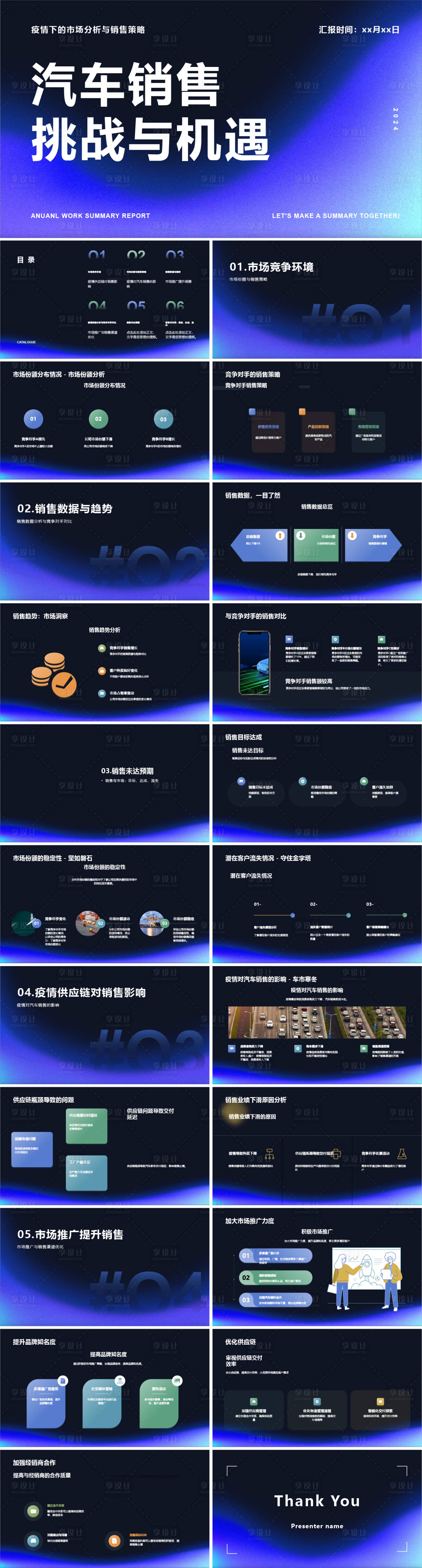 源文件下載【享設計】搜索編號：91020021005251364【商務PPT模板】