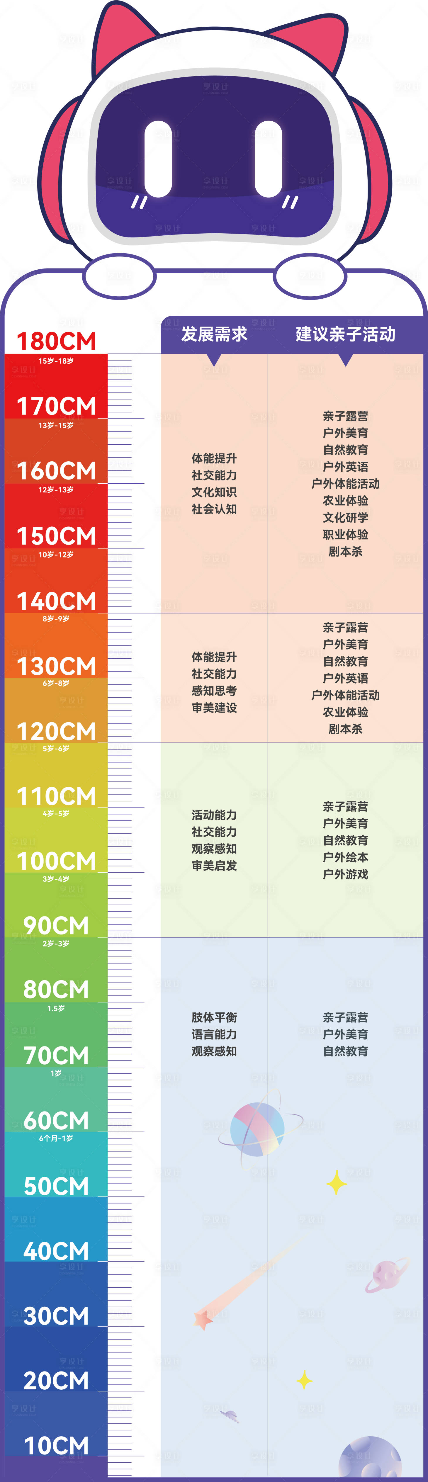 源文件下载【身高测量身高尺】编号：44010020797411853