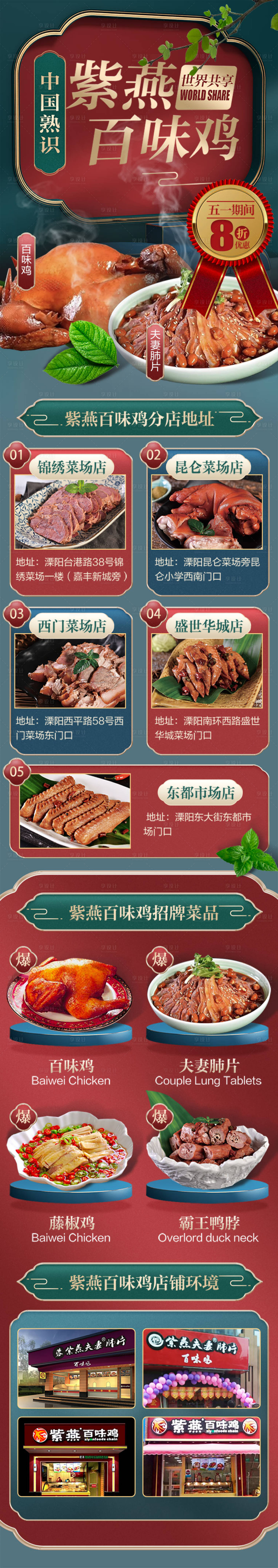 源文件下载【餐饮招商长图】编号：54120020821505043