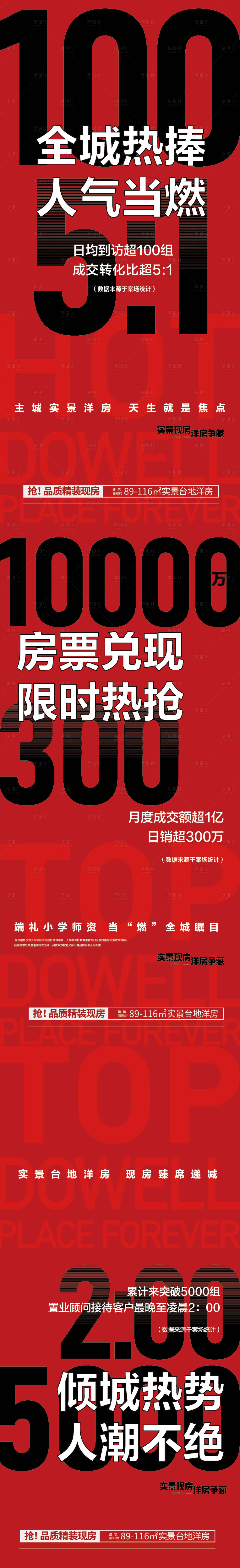 源文件下载【红色加推】编号：65010020800613317