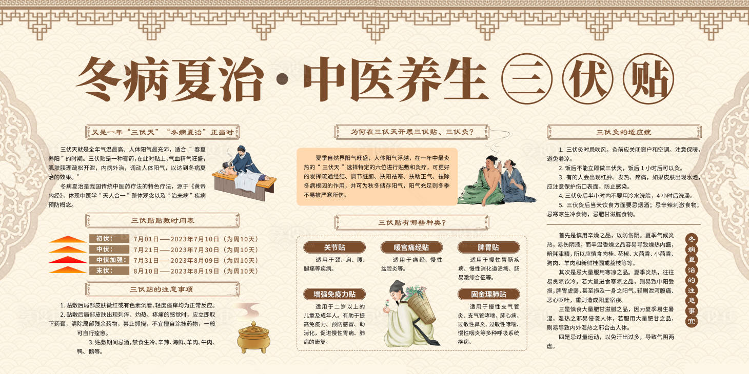 源文件下載【享設(shè)計(jì)】搜索編號(hào)：11110021042222884【中醫(yī)養(yǎng)生冬病夏治健康知識(shí)科普宣傳欄】