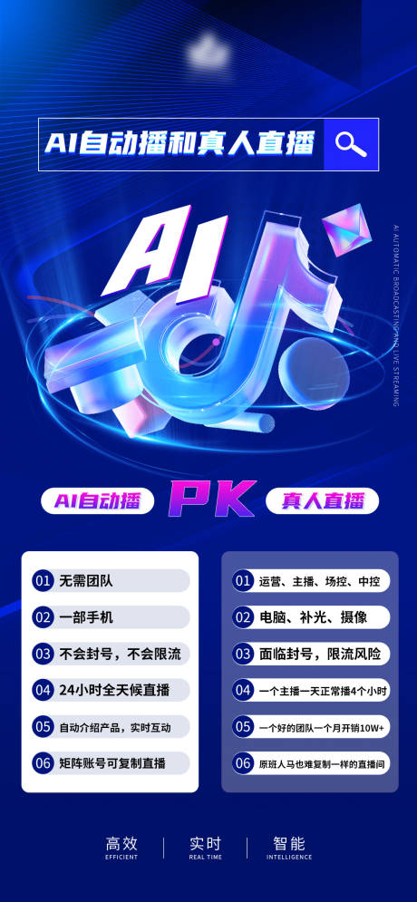 源文件下载【AI自动播pk真人直播海报】编号：20231215204806017