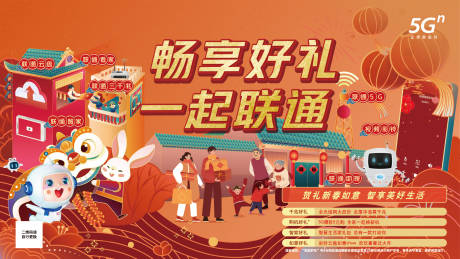 源文件下载【通信通讯开门红联通展板】编号：13630020979249263