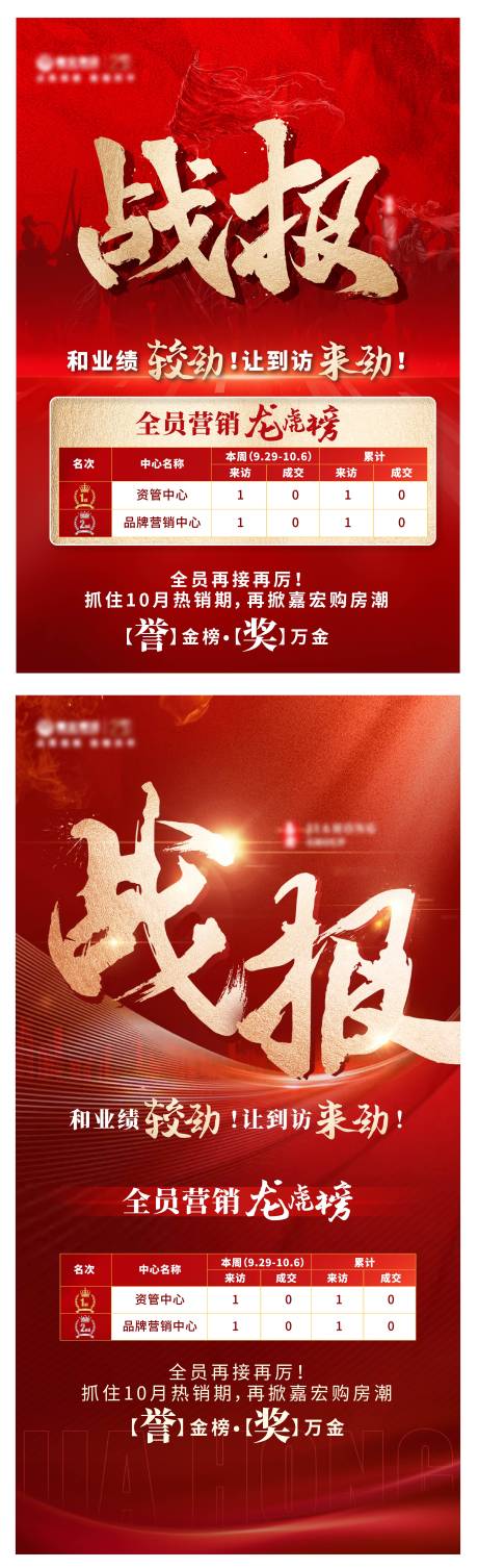 源文件下载【战报龙虎榜】编号：25150020991155292