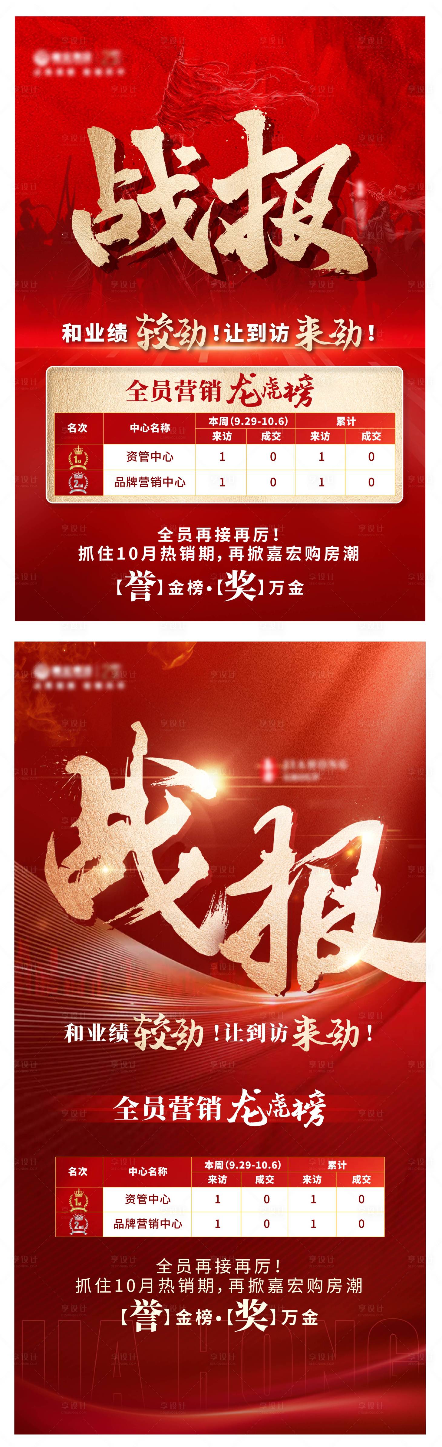 源文件下载【享设计】搜索编号：25150020991155292【战报龙虎榜】
