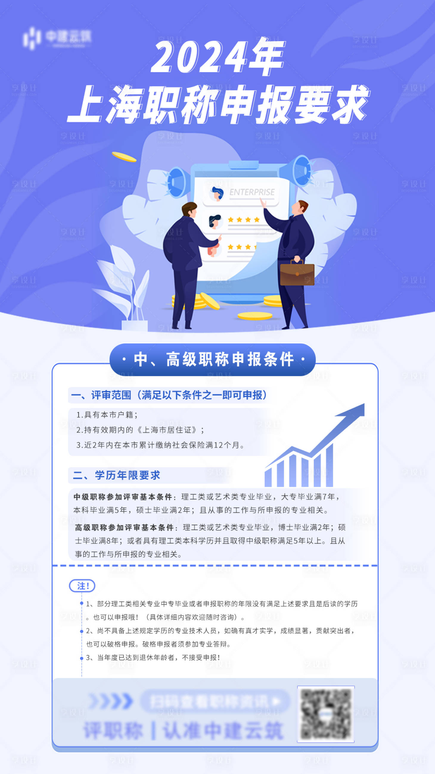 源文件下载【享设计】搜索编号：90950020775267297【简约申报海报】