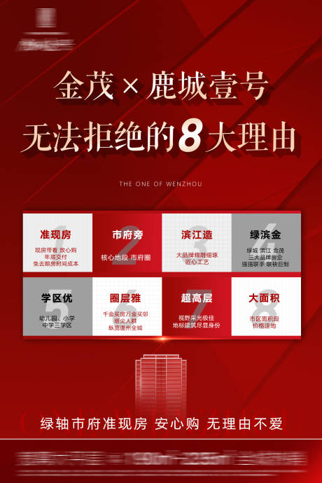 源文件下载【地产价值海报】编号：36600021233185359