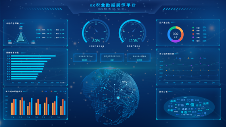 编号：20231218101751890【享设计】源文件下载-蓝色可视化农业大屏数据展示大数据