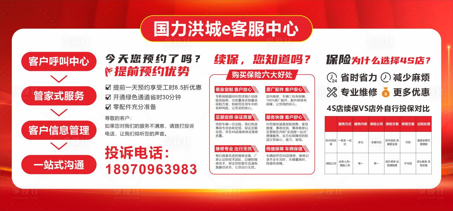 源文件下载【汽车客服kv】编号：60080021248304696