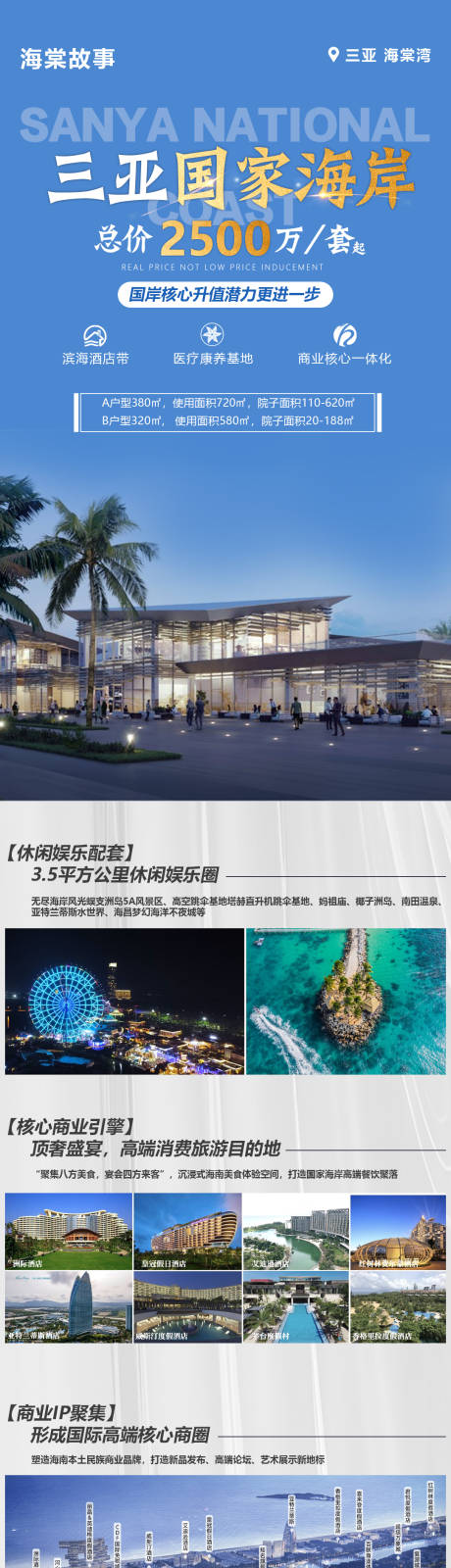 源文件下载【地产价值点长图】编号：93620021045858193