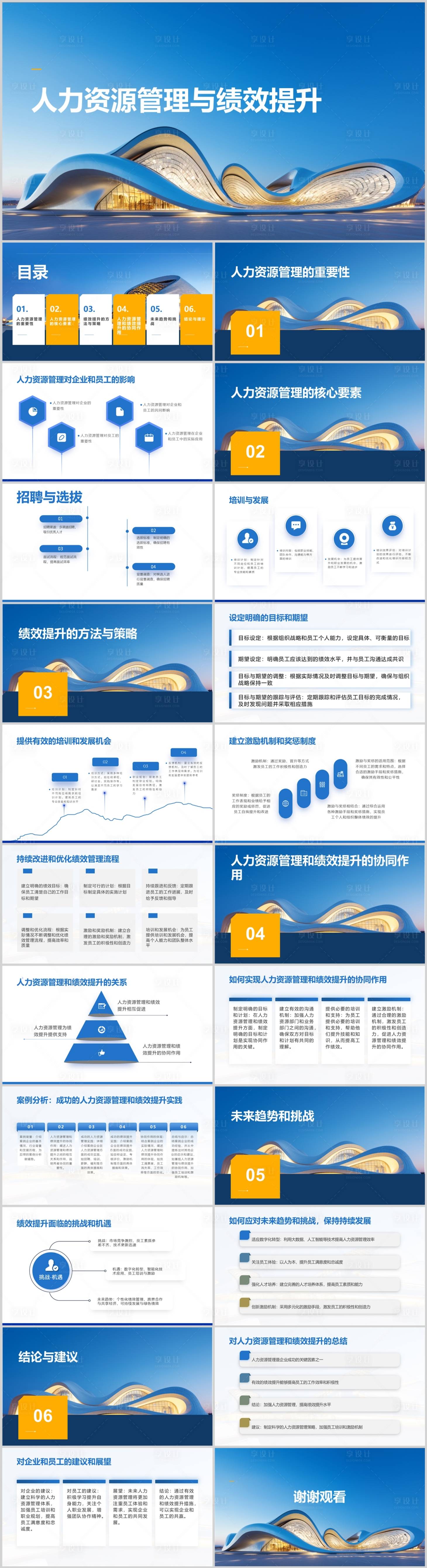 源文件下载【享设计】搜索编号：83000021032393261【人力资源管理与绩效提升PPT】