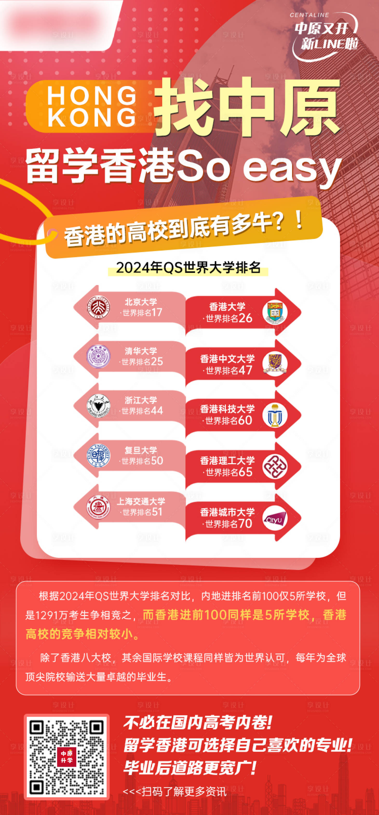 源文件下载【香港留学宣传海报】编号：44990021146665996