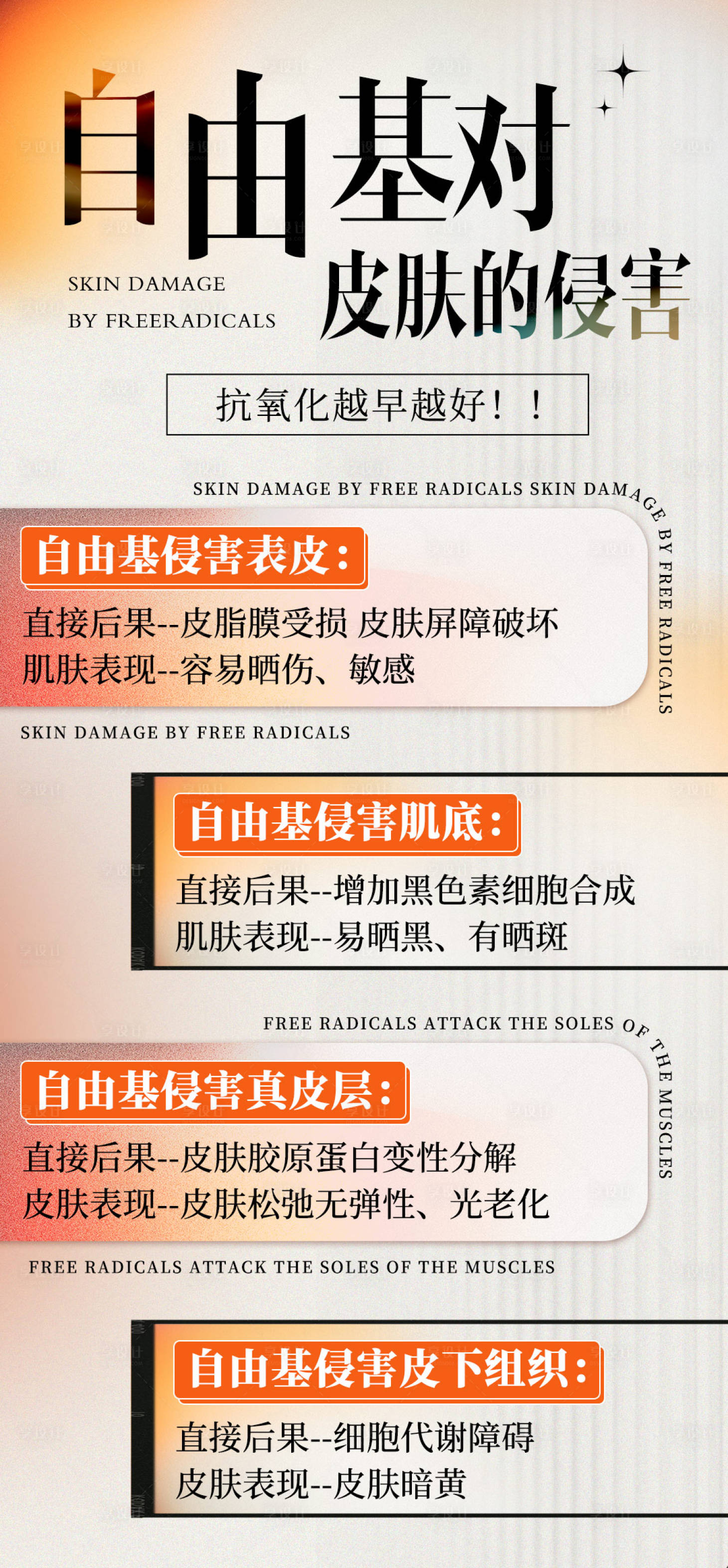 源文件下载【享设计】搜索编号：97350020969639133【医美科普海报】