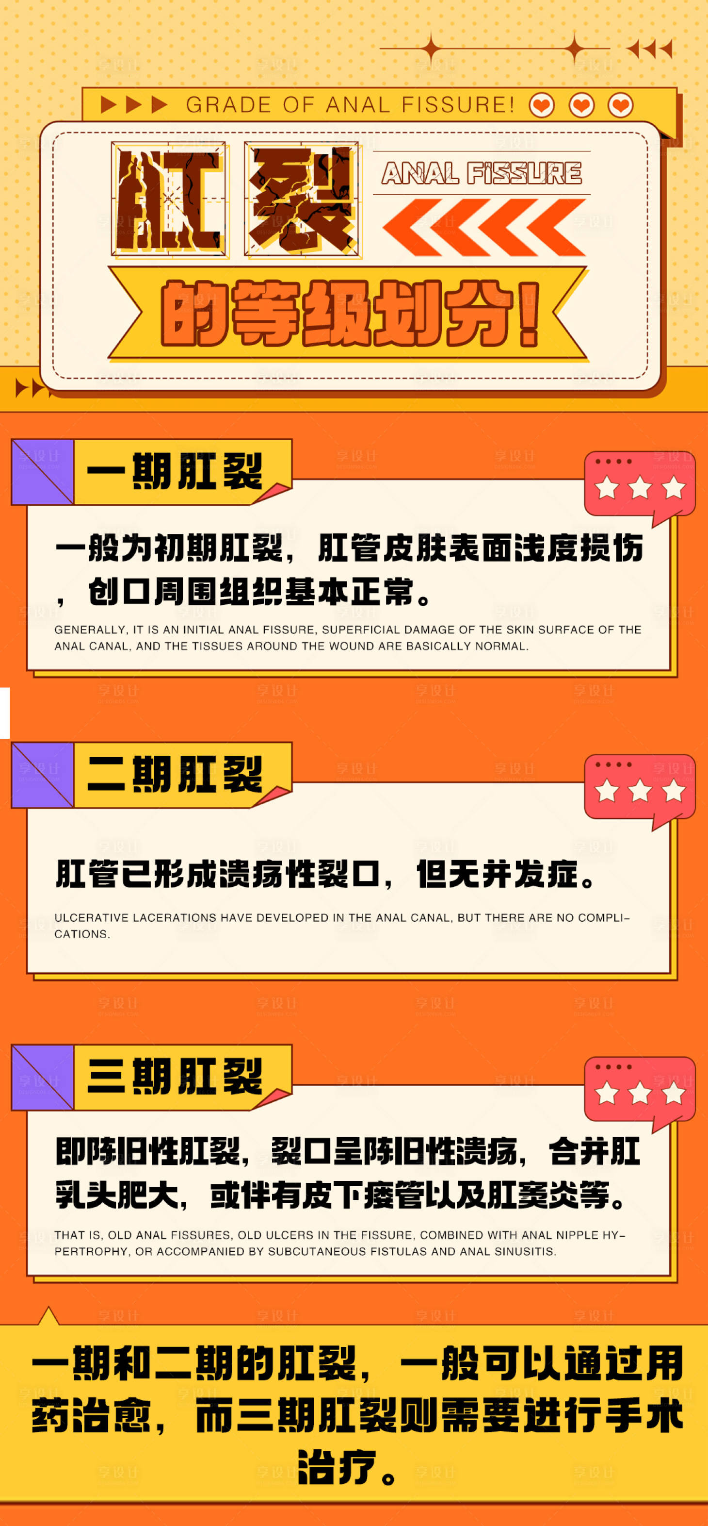 源文件下載【享設計】搜索編號：82650020751742136【科普小知識痔瘡文字海報】