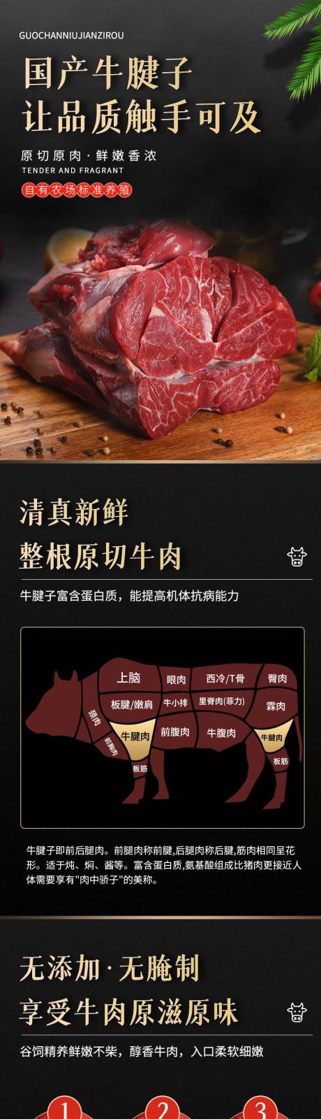 源文件下载【享设计】搜索编号：51060021181199799【国产牛腱子详情页】