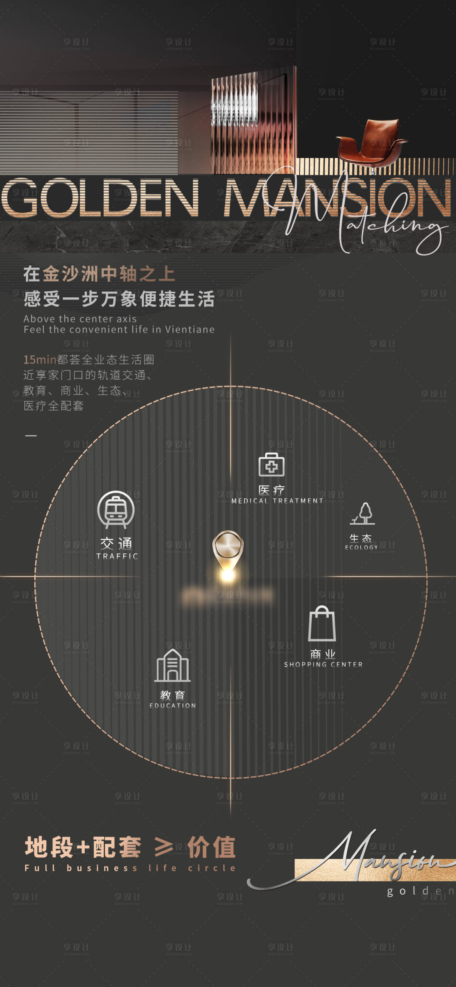 源文件下载【区位价值卖点海报】编号：73110021002935044