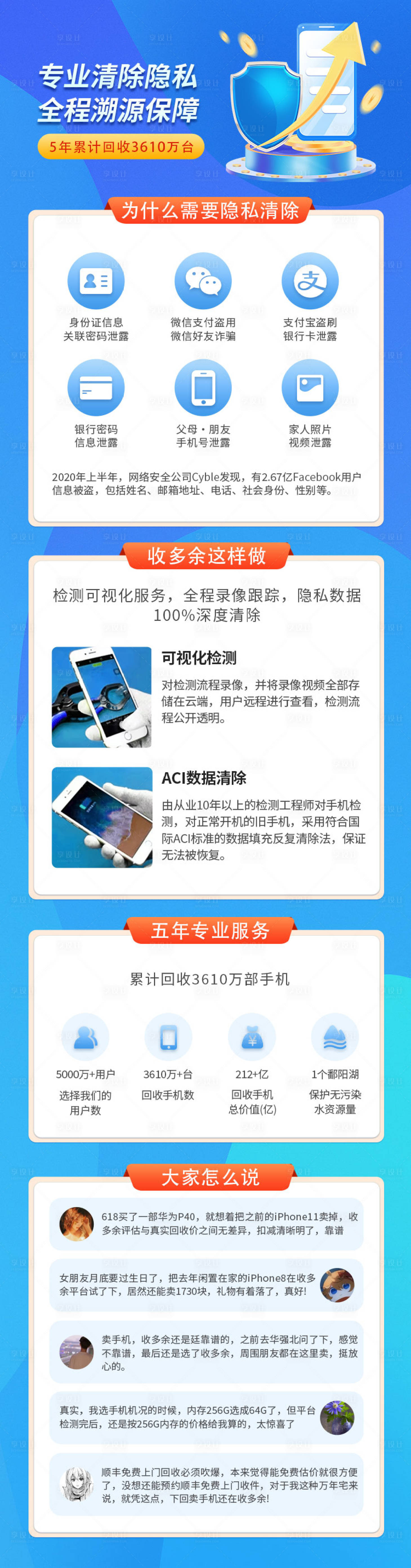 源文件下载【享设计】搜索编号：57580020921163639【手机回收隐私清除宣传易拉宝】