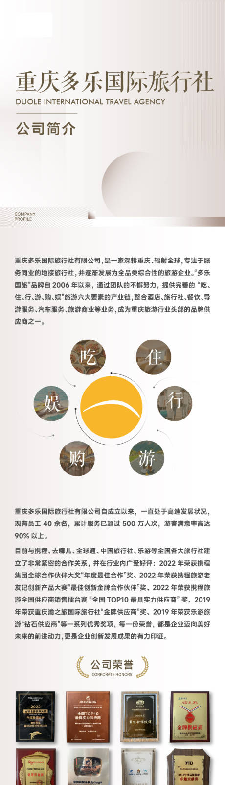 源文件下载【公司介绍】编号：20231215163453964