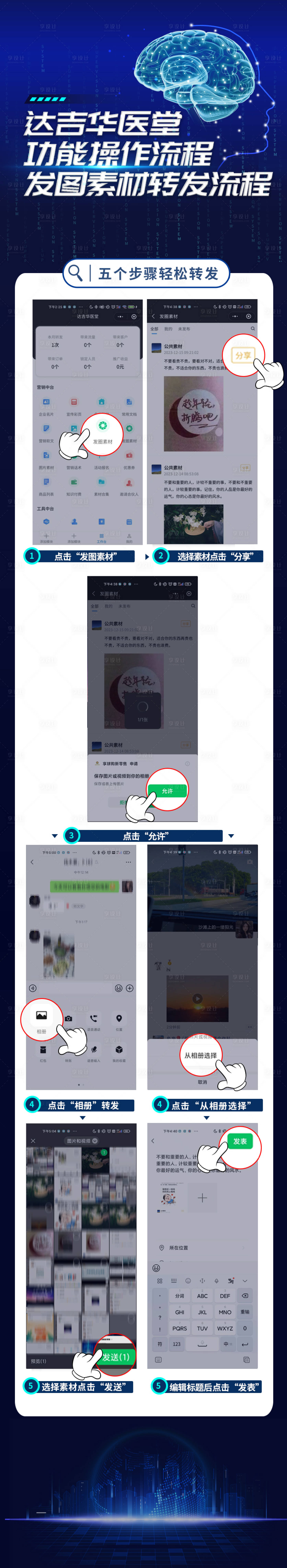 源文件下载【享设计】搜索编号：26170021004563803【转发流程海报】