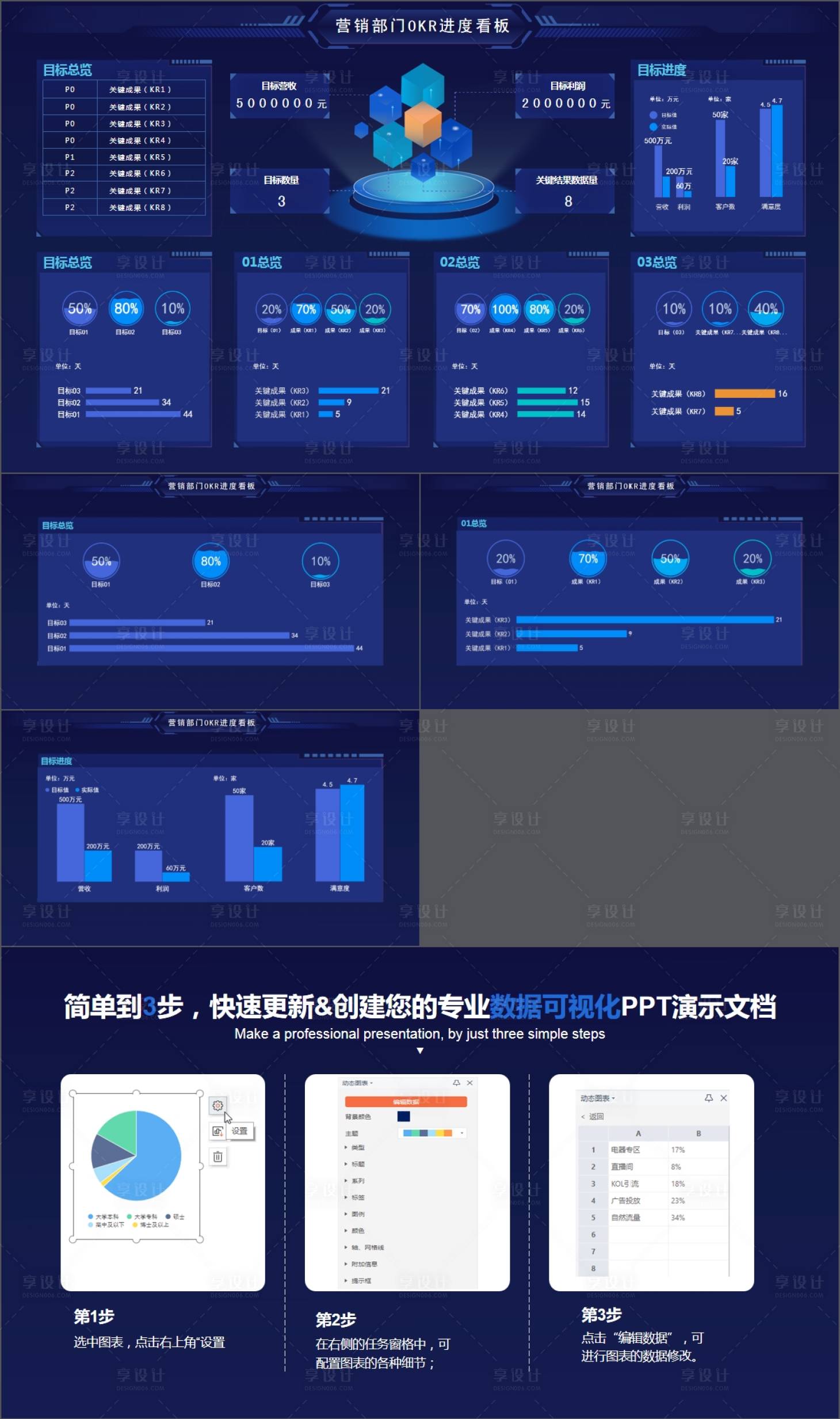 源文件下載【享設計】搜索編號：43490021212825980【營銷銷售部門進度匯報】