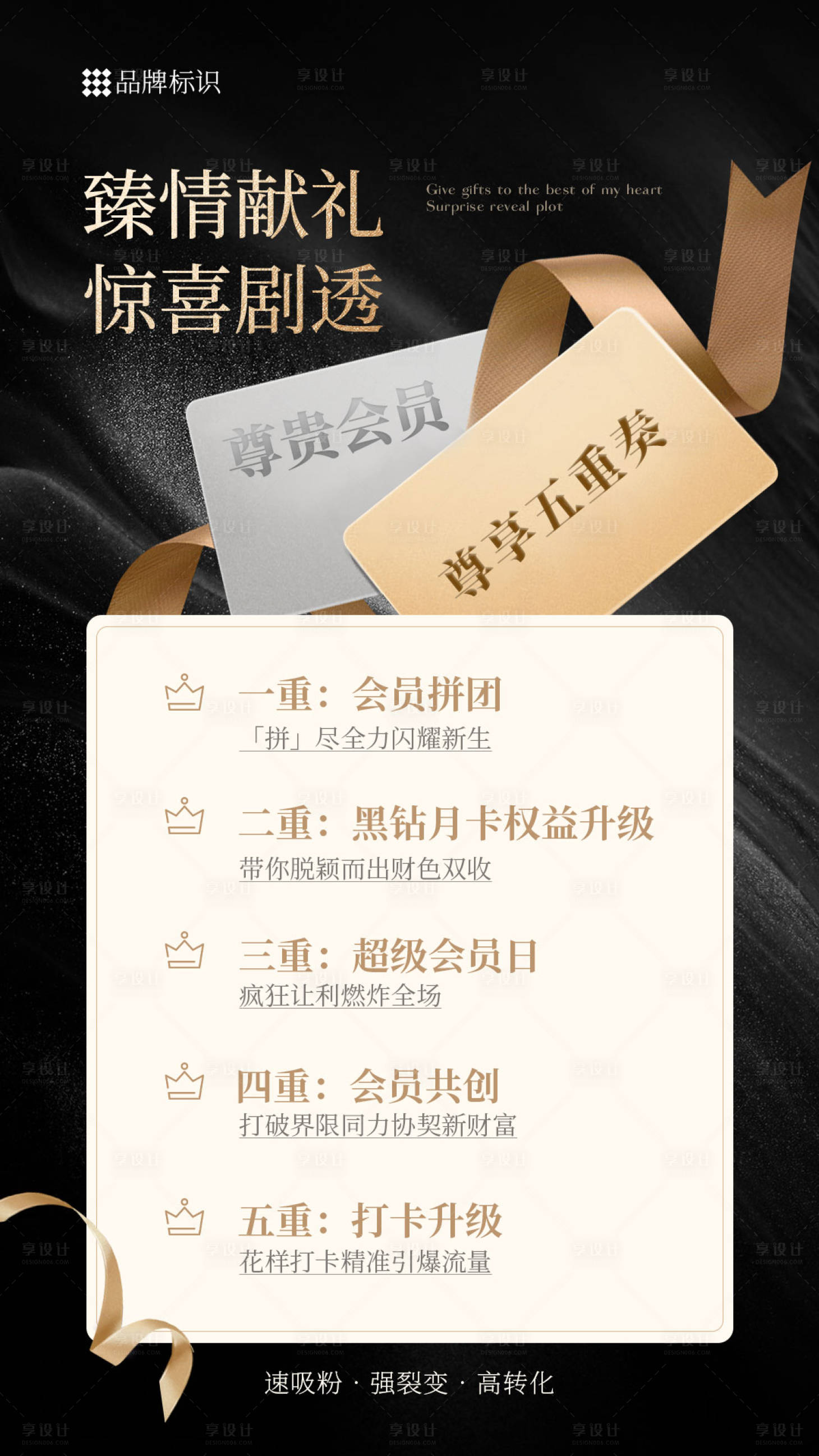 源文件下载【会员卡权益海报】编号：95870021195785639