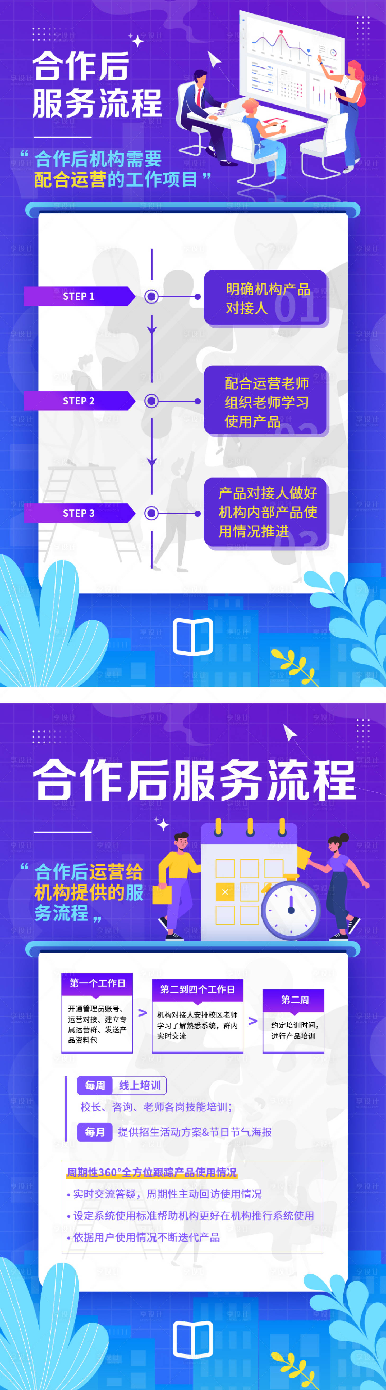 源文件下载【享设计】搜索编号：58200020968262105【合作运营服务系列海报】