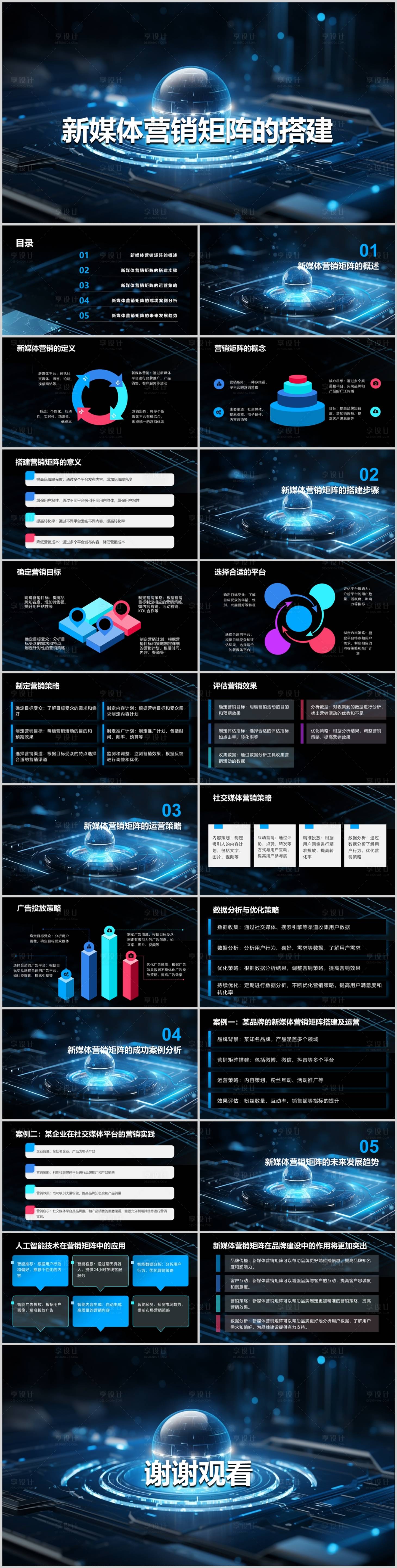 源文件下载【新媒体营销矩阵的搭建PPT】编号：60740021252497435