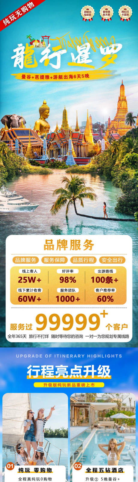 源文件下載【享設計】搜索編號：25990020840487404【泰國旅游詳情頁】