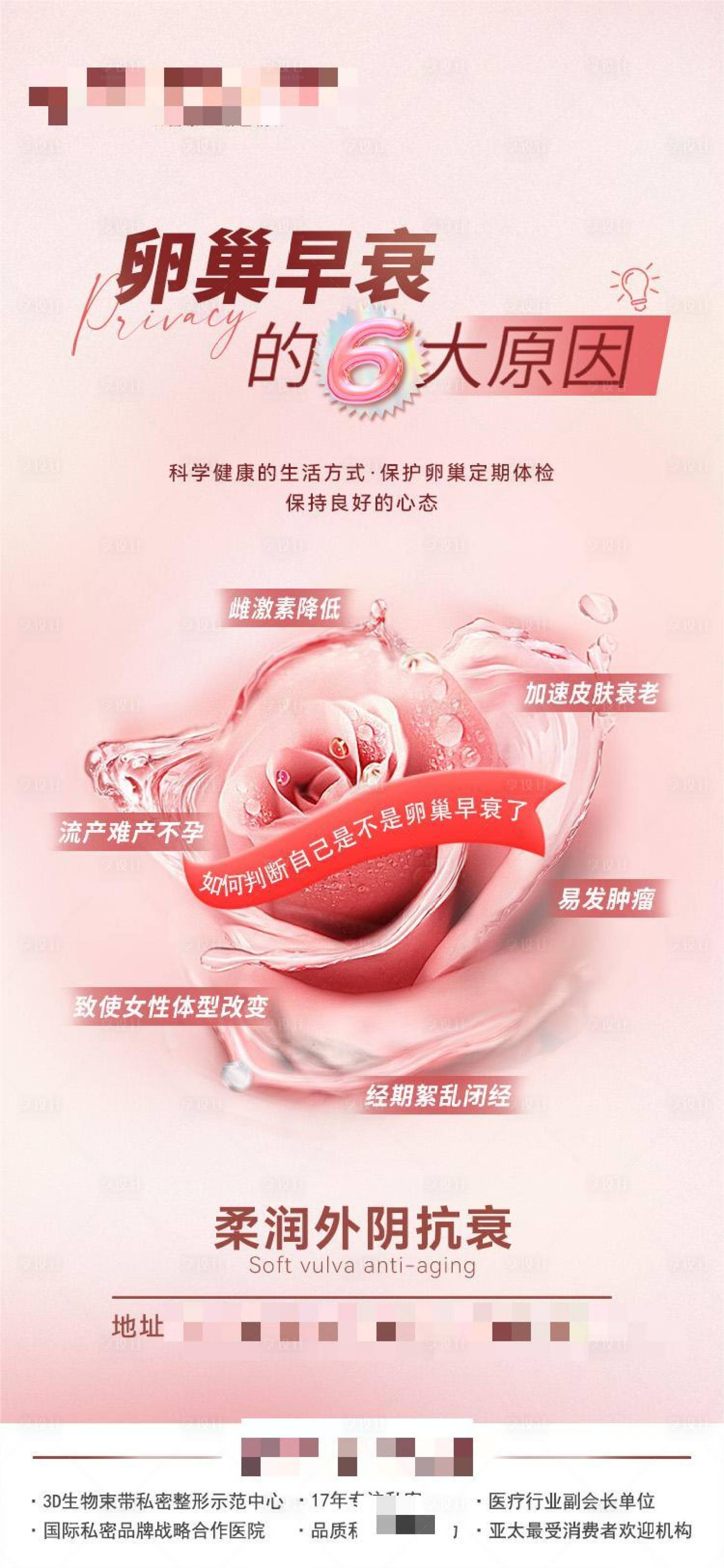 源文件下载【享设计】搜索编号：10780020706608441【卵巢早衰6大危害】