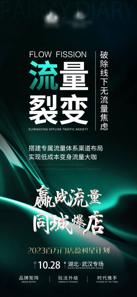 源文件下载【流量裂变海报 】编号：38100020887578677