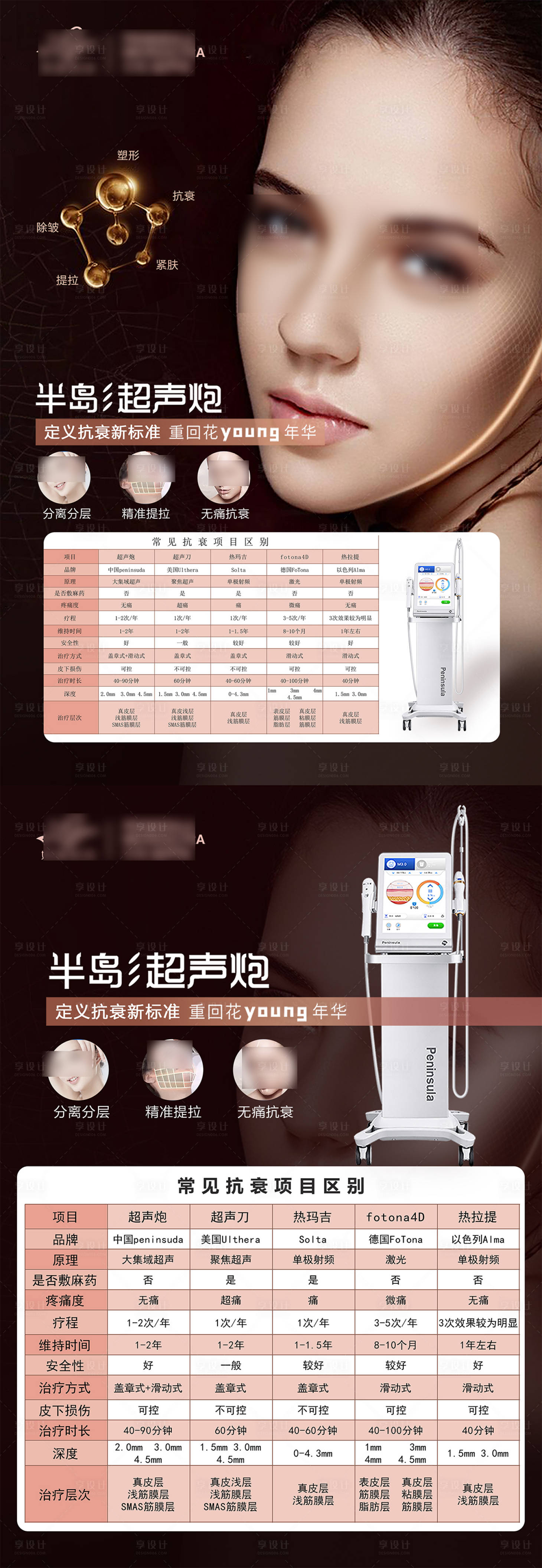 源文件下載【享設計】搜索編號：21320021255825156【醫美整形】
