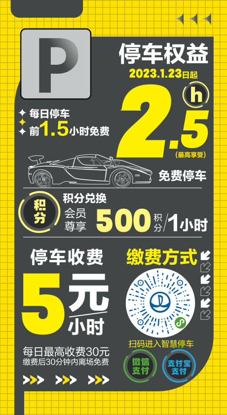 源文件下载【享设计】搜索编号：61910021059791959【停车权益海报】
