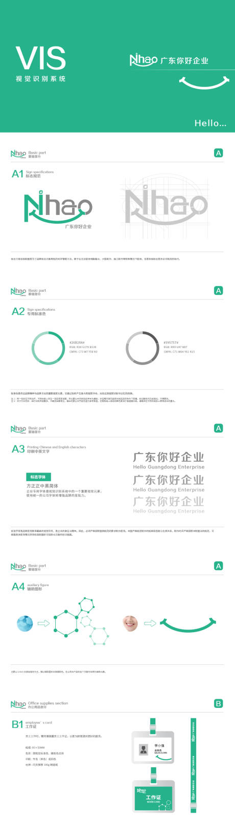 源文件下載【企業VI手冊設計】編號：81360020750164741